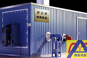 烘榦室(shi)燃氣(qi)四元體(ti)