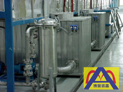 前處(chu)理設備(bei)